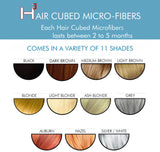HairCubed® Micro Hair Fiber + Clinical Hair Growth formula kit + microneedling