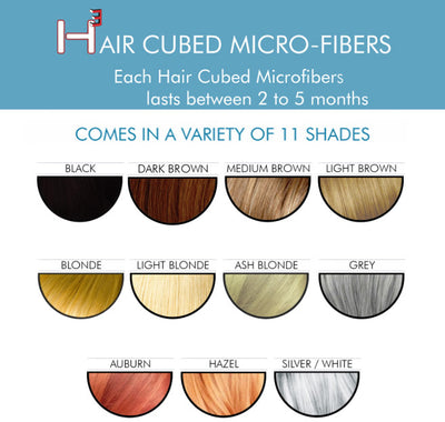 HairCubed Microfiber + Clinical Hair Growth formula kit + microneedling