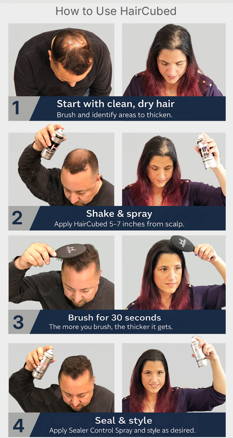 How to use HairCubed